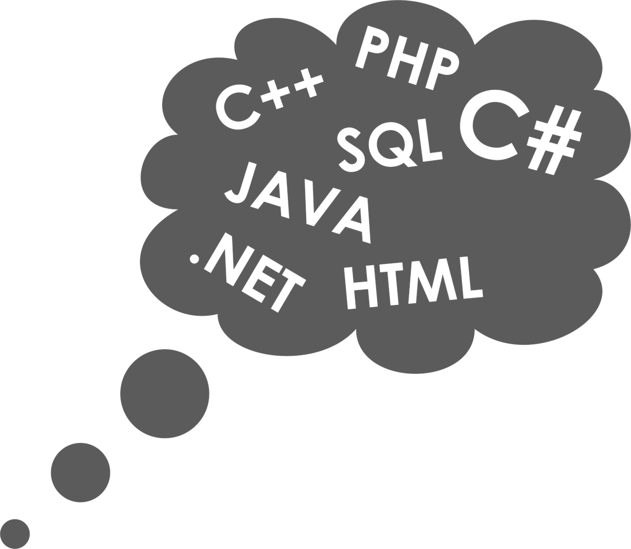Transform Noida with B2B website development Ecommerce